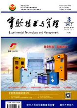 實(shí)驗(yàn)室工作論文評(píng)職稱發(fā)表刊物指南 聚焦自然科學(xué)研究和試驗(yàn)發(fā)展領(lǐng)域