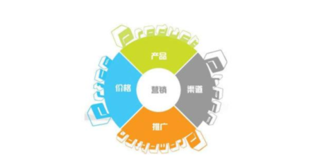 河北特色軟件研發(fā)操作 技術(shù)開發(fā)新路徑與實(shí)踐